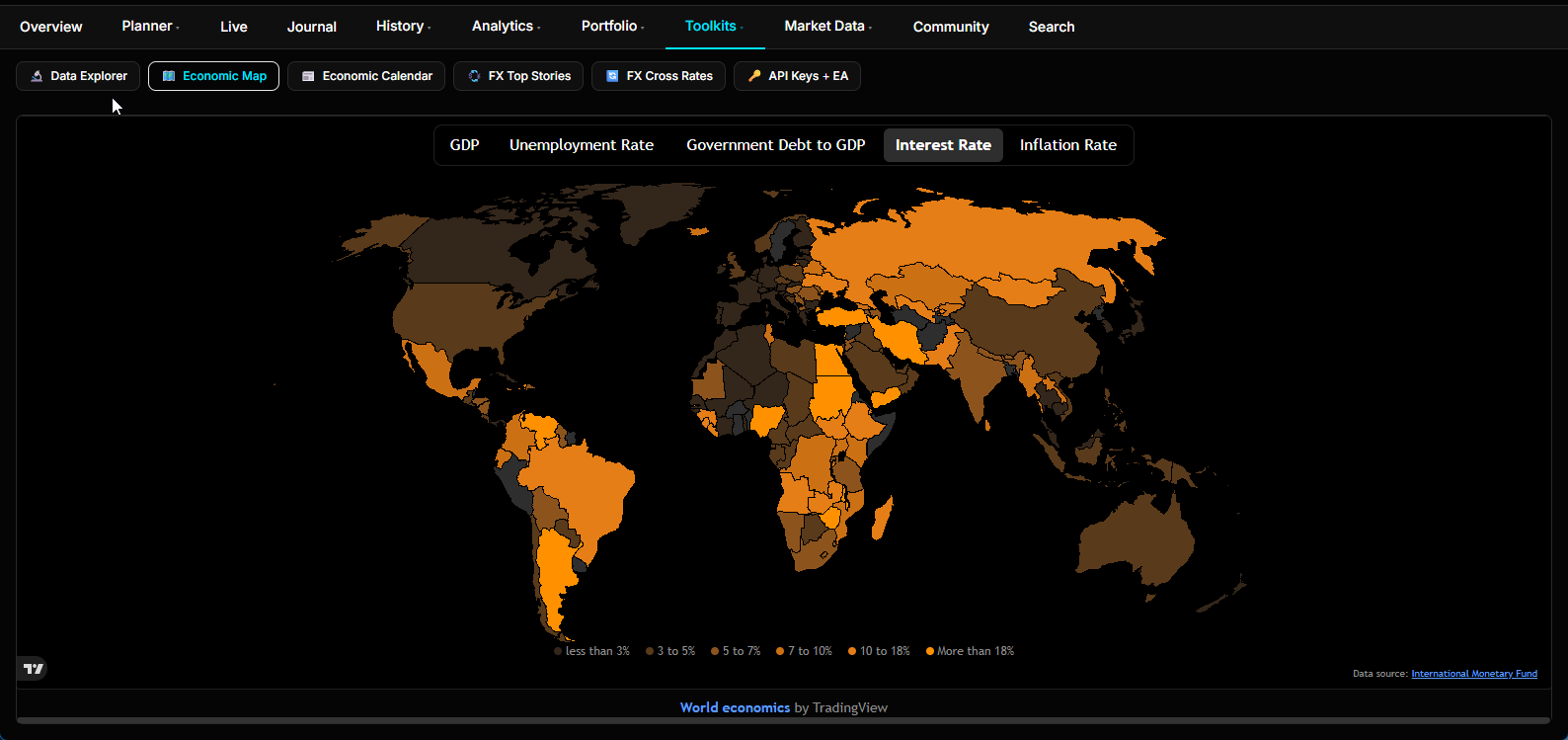 The Harbor — global economic map